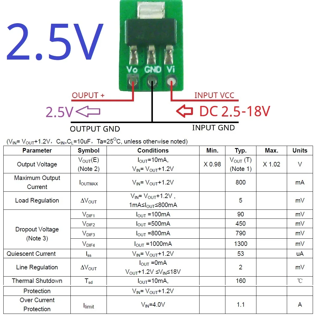 10 Stück 2,5-18V auf 1,2V 1,8V – Esp32 Step Down Buck Bewertung und Preis
