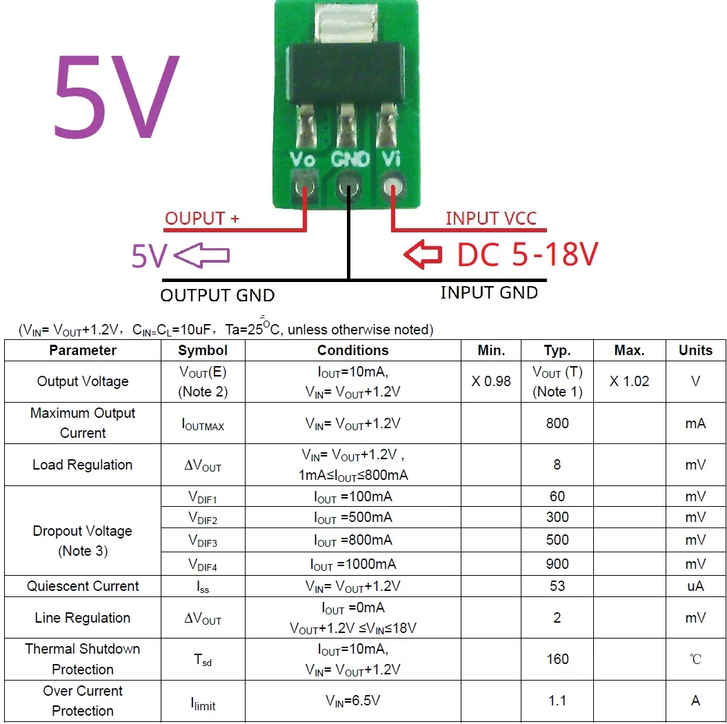 10 Stück 2,5-18V auf 1,2V 1,8V – Esp32 Step Down Buck Bewertung und Preis
