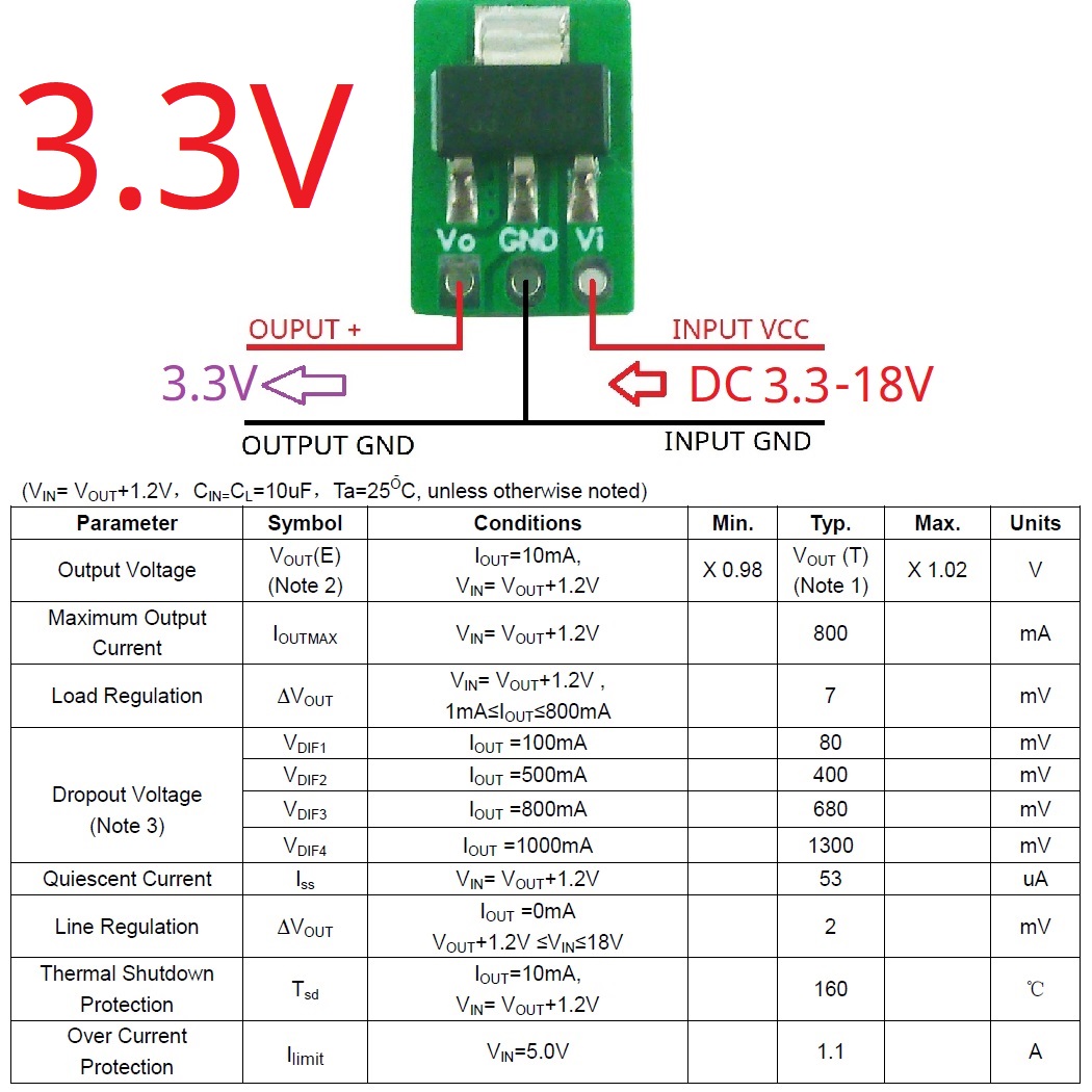 Tiny Out 1A 1.2V 1.8V 2.5V 3.3 – Esp32 Step Down Buck Bewertung und Preis